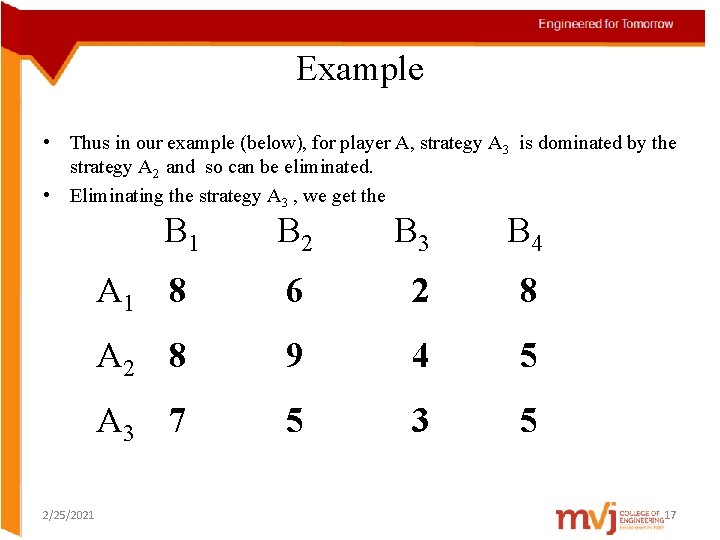 Example • Thus in our example (below), for player A, strategy A 3 is