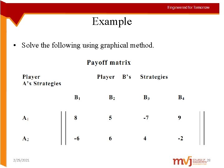 Example • Solve the following using graphical method. 2/25/2021 28 