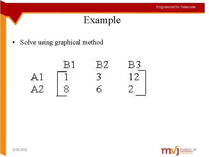 Example • Solve using graphical method 2/25/2021 30 