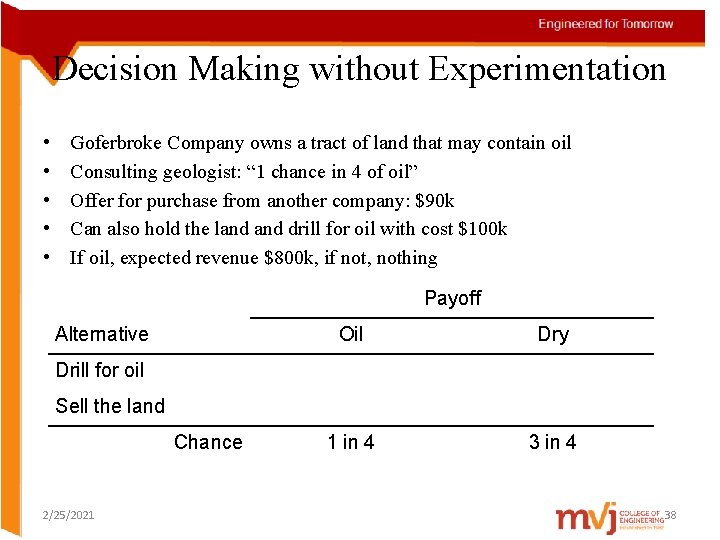 Decision Making without Experimentation • • • Goferbroke Company owns a tract of land