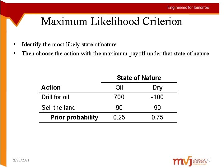 Maximum Likelihood Criterion • Identify the most likely state of nature • Then choose