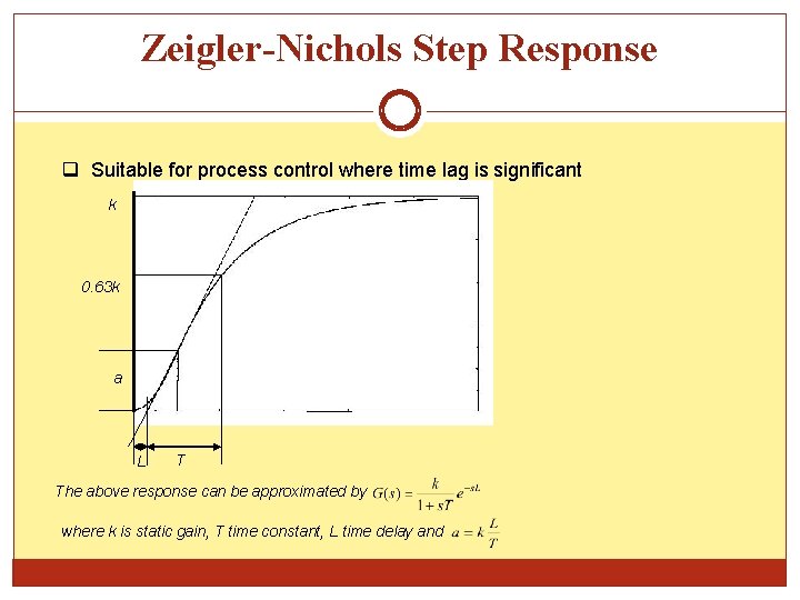 Zeigler-Nichols Step Response q Suitable for process control where time lag is significant k