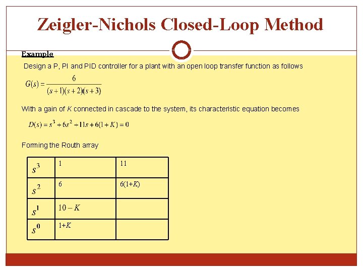 Zeigler-Nichols Closed-Loop Method Example Design a P, PI and PID controller for a plant
