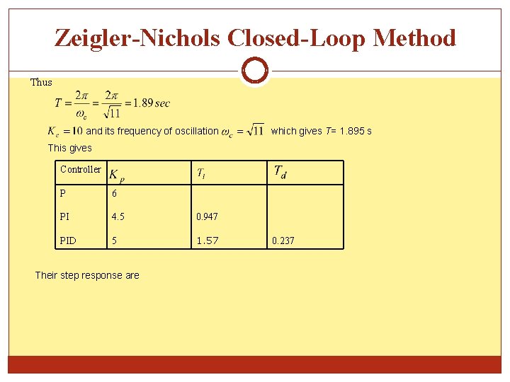 Zeigler-Nichols Closed-Loop Method Thus and its frequency of oscillation which gives T= 1. 895