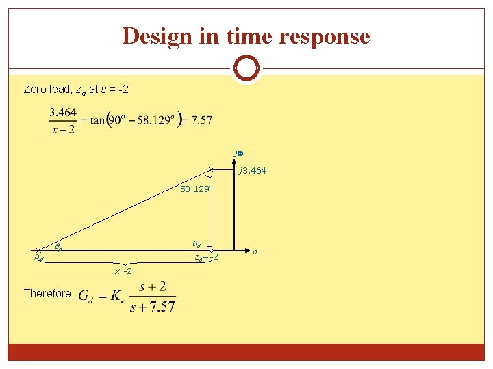 Design in time response Zero lead, zd at s = -2 j j 3.