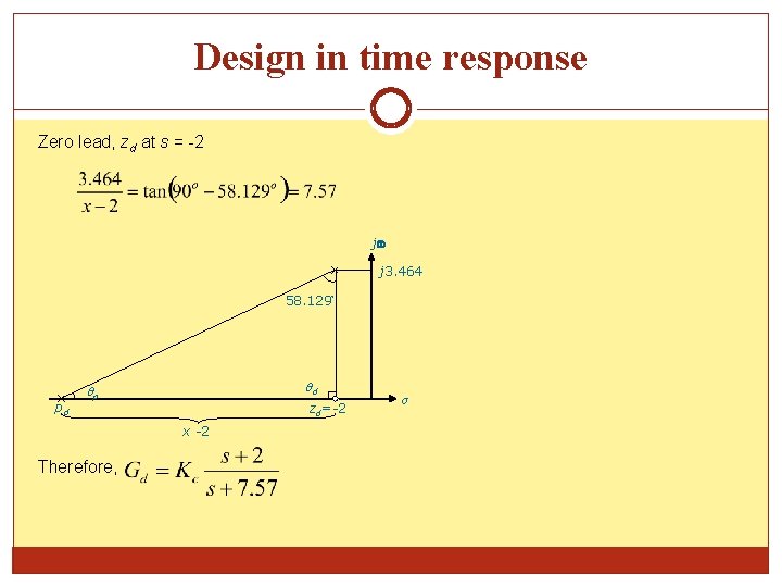 Design in time response Zero lead, zd at s = -2 j j 3.