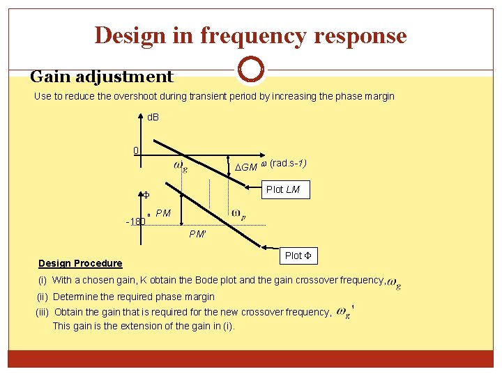 Design in frequency response Gain adjustment Use to reduce the overshoot during transient period