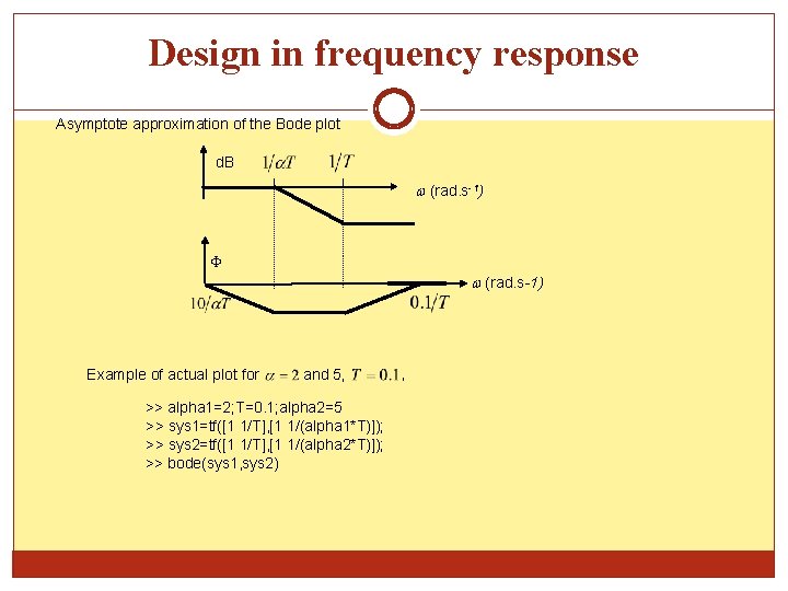 Design in frequency response Asymptote approximation of the Bode plot d. B (rad. s-1)