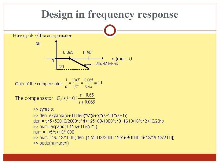 Design in frequency response Hence pole of the compensator d. B 0. 065 0
