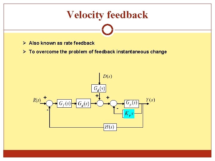 Velocity feedback Also known as rate feedback To overcome the problem of feedback instantaneous