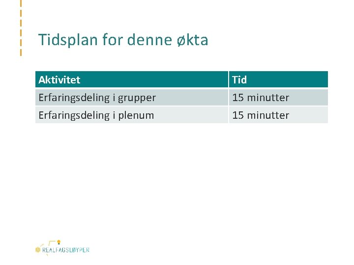 Tidsplan for denne økta Aktivitet Erfaringsdeling i grupper Erfaringsdeling i plenum Tid 15 minutter
