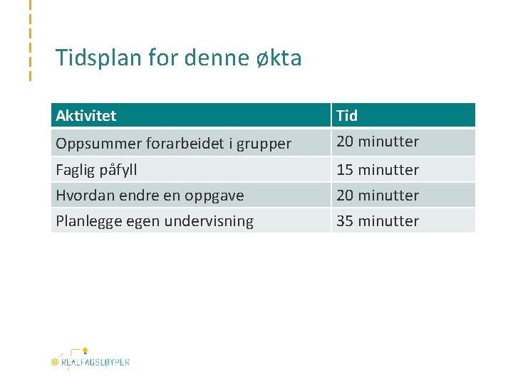 Tidsplan for denne økta Aktivitet Oppsummer forarbeidet i grupper Tid 20 minutter Faglig påfyll