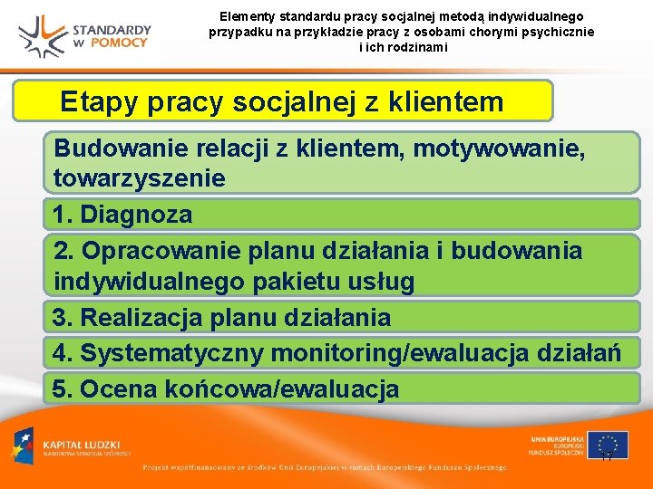 Elementy standardu pracy socjalnej metodą indywidualnego przypadku na przykładzie pracy z osobami chorymi psychicznie