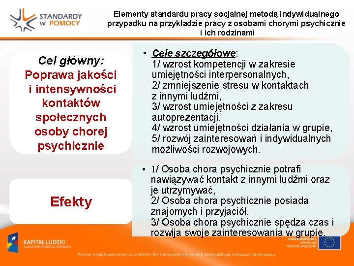 Elementy standardu pracy socjalnej metodą indywidualnego przypadku na przykładzie pracy z osobami chorymi psychicznie