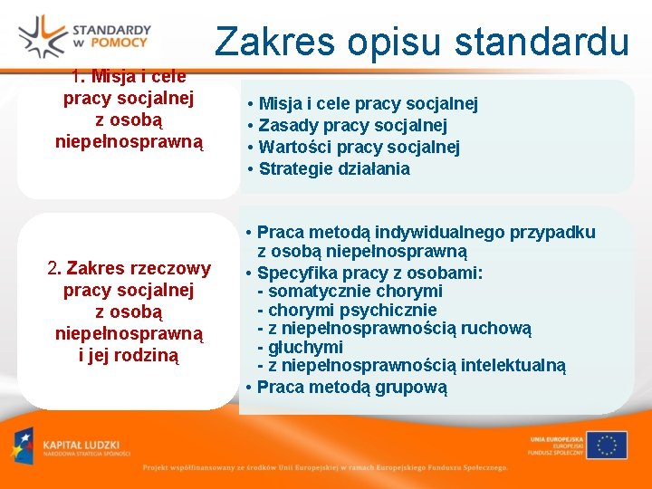 Zakres opisu standardu 1. Misja i cele pracy socjalnej z osobą niepełnosprawną 2. Zakres