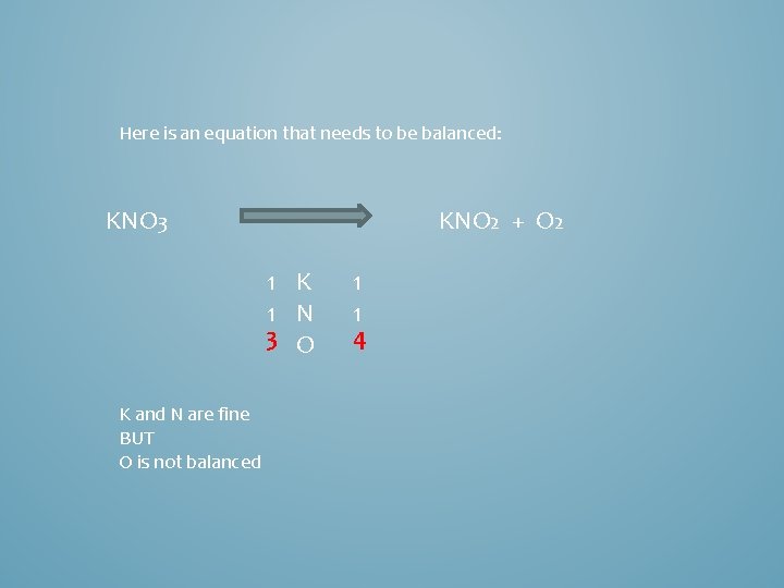 Here is an equation that needs to be balanced: KNO 3 KNO 2 +