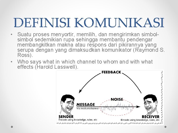 DEFINISI KOMUNIKASI • Suatu proses menyortir, memilih, dan mengirimkan simbol sedemikian rupa sehingga membantu