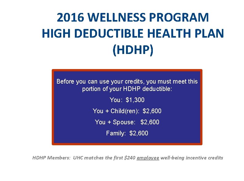 2016 WELLNESS PROGRAM HIGH DEDUCTIBLE HEALTH PLAN (HDHP) Before you can use your credits,