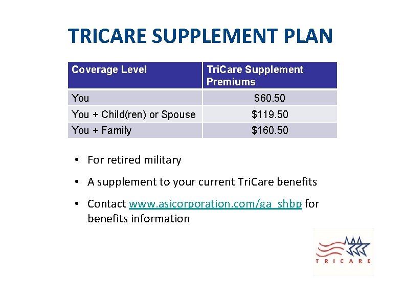 TRICARE SUPPLEMENT PLAN Coverage Level Tri. Care Supplement Premiums You $60. 50 You +