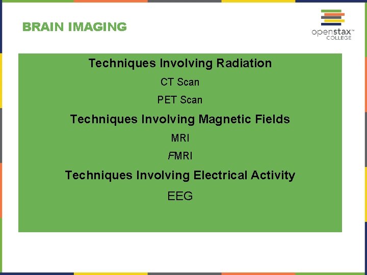 BRAIN IMAGING Techniques Involving Radiation CT Scan PET Scan Techniques Involving Magnetic Fields MRI