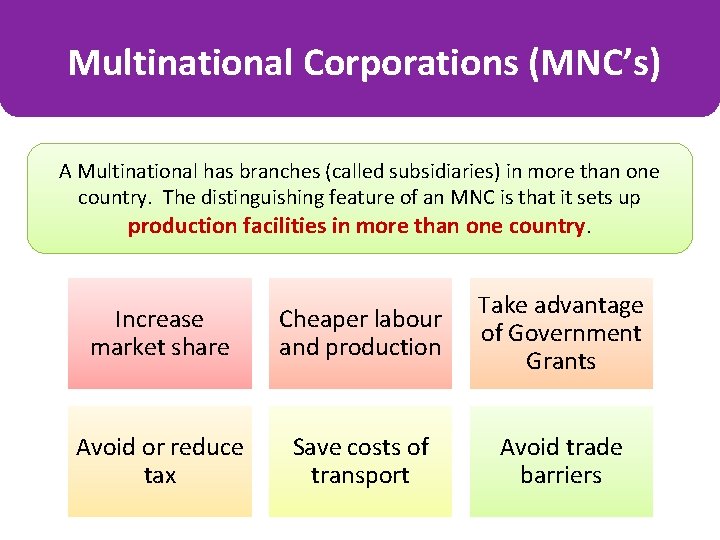 Multinational Corporations (MNC’s) A Multinational has branches (called subsidiaries) in more than one country.