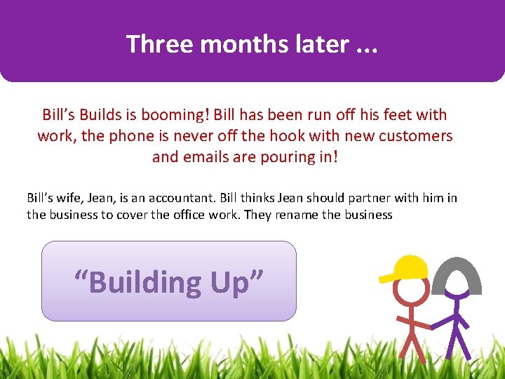 Three months later. . . Bill’s Builds is booming! Bill has been run off Three months later. . . Bill’s Builds is booming! Bill has been run off