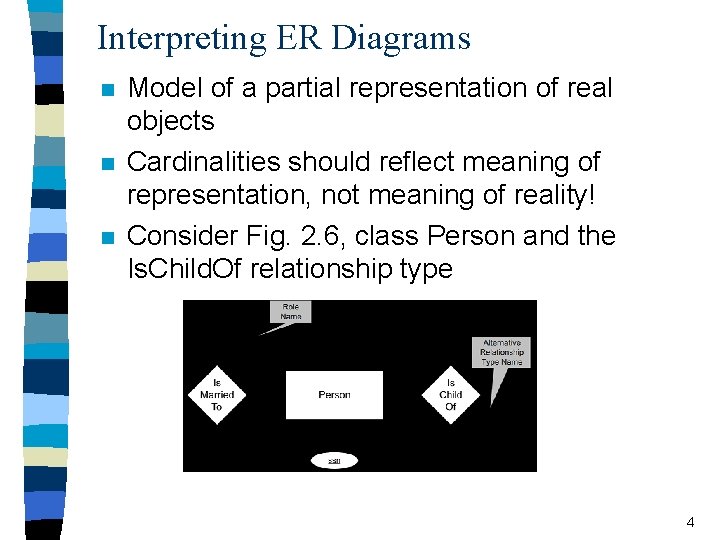 Interpreting ER Diagrams n n n Model of a partial representation of real objects