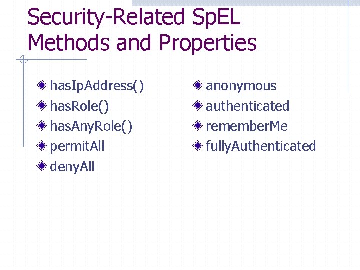 Security-Related Sp. EL Methods and Properties has. Ip. Address() has. Role() has. Any. Role()