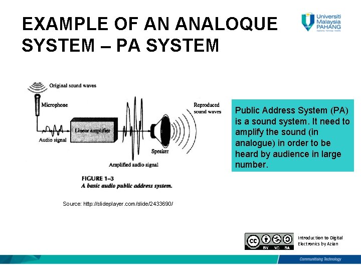 EXAMPLE OF AN ANALOQUE SYSTEM – PA SYSTEM Public Address System (PA) is a