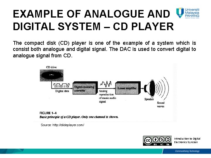 EXAMPLE OF ANALOGUE AND DIGITAL SYSTEM – CD PLAYER The compact disk (CD) player