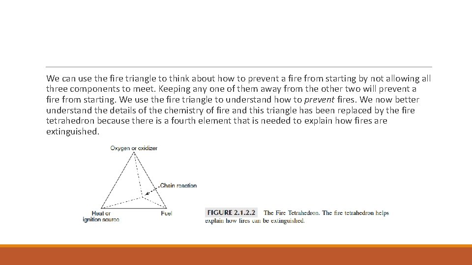 We can use the fire triangle to think about how to prevent a fire