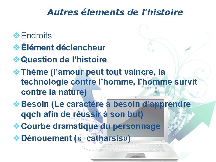 Autres élements de l’histoire v Endroits v Élément déclencheur v Question de l’histoire v