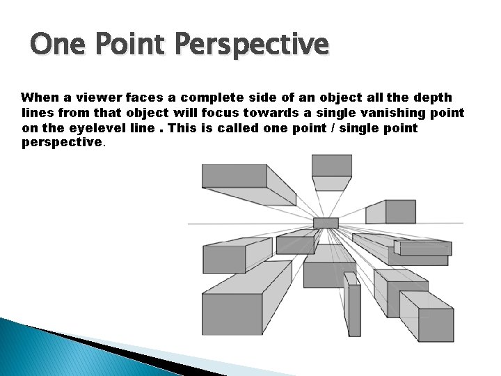 One Point Perspective When a viewer faces a complete side of an object all