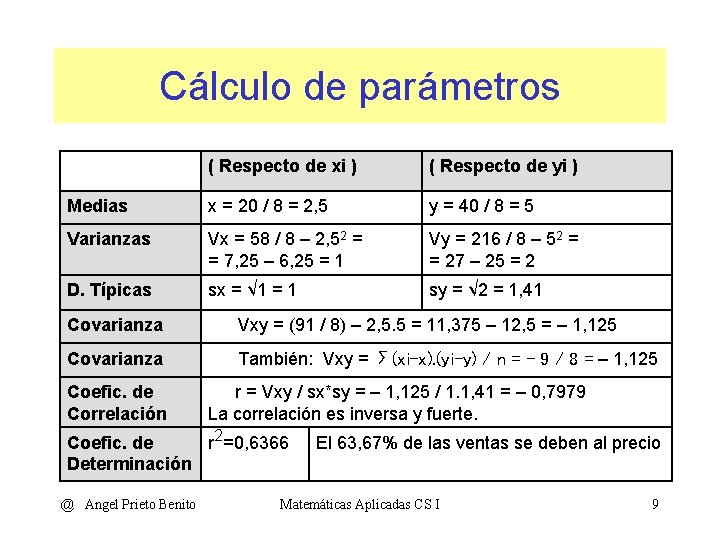 Cálculo de parámetros ( Respecto de xi ) ( Respecto de yi ) Medias