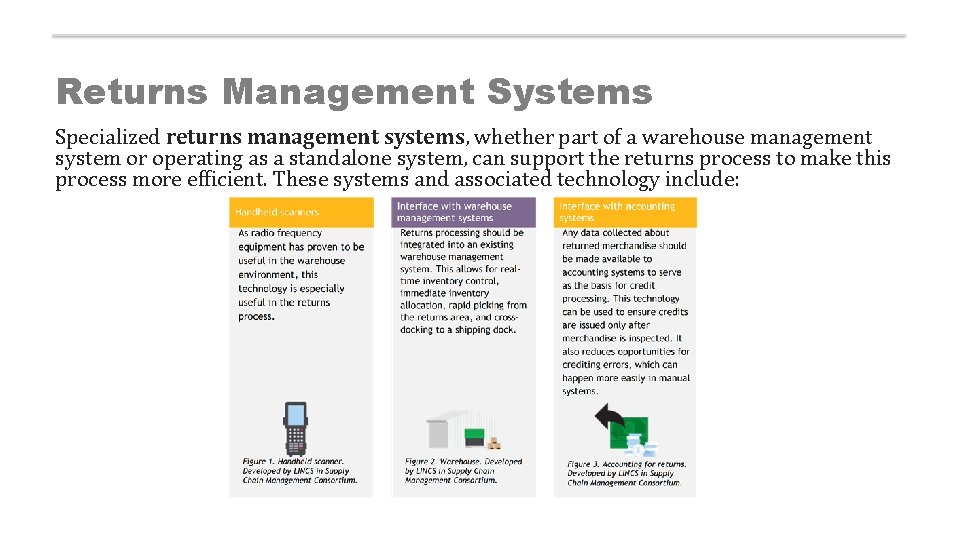 Returns Management Systems Specialized returns management systems, whether part of a warehouse management system