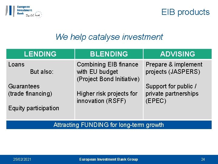 EIB products We help catalyse investment LENDING Loans BLENDING Combining EIB finance with EU