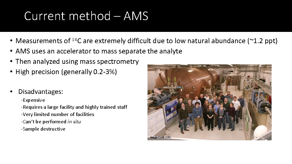 Current method – AMS • • Measurements of 14 C are extremely difficult due