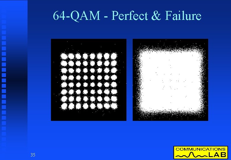 64 -QAM - Perfect & Failure 35 