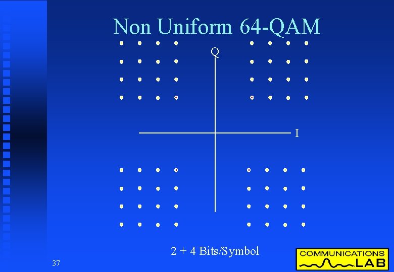 Non Uniform 64 -QAM Q I 2 + 4 Bits/Symbol 37 