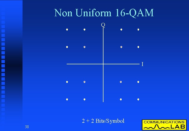 Non Uniform 16 -QAM Q I 2 + 2 Bits/Symbol 38 