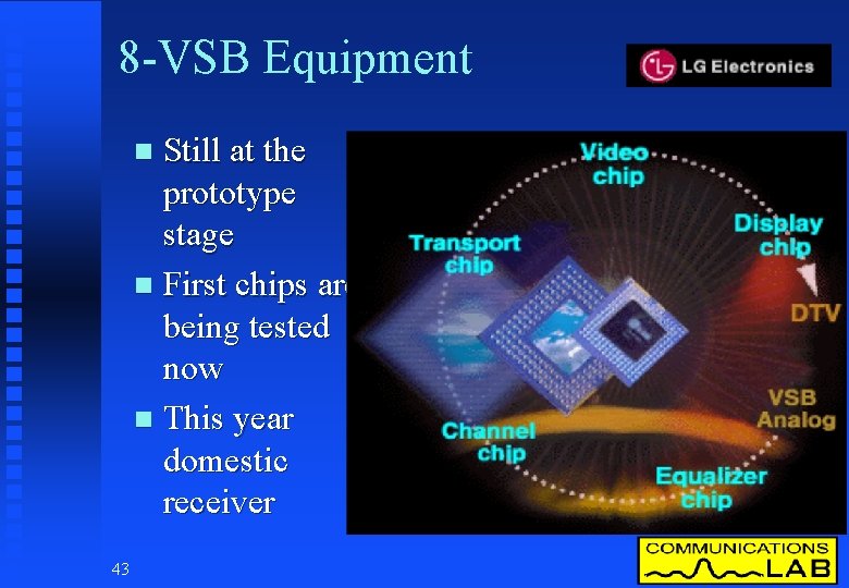 8 -VSB Equipment Still at the prototype stage n First chips are being tested