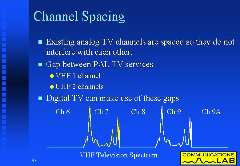 Channel Spacing n n Existing analog TV channels are spaced so they do not
