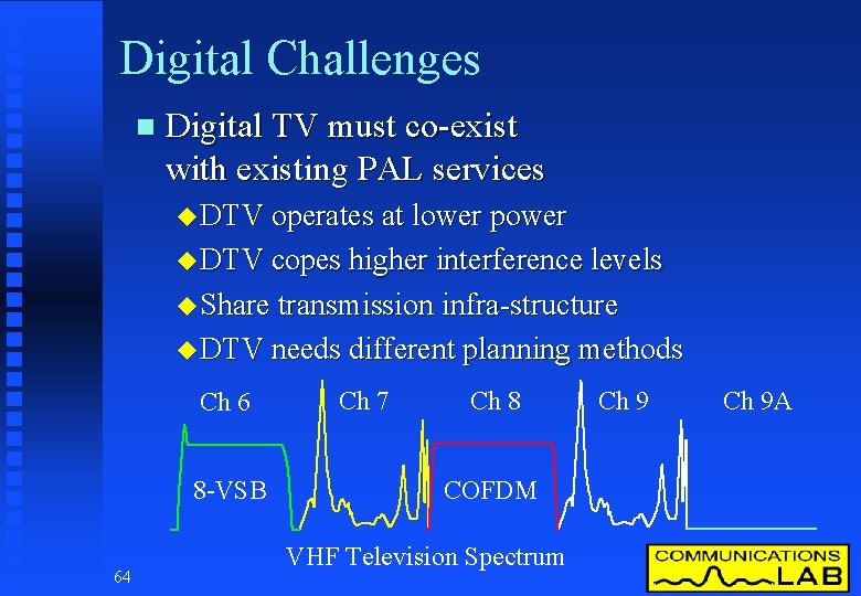 Digital Challenges n Digital TV must co-exist with existing PAL services u DTV operates