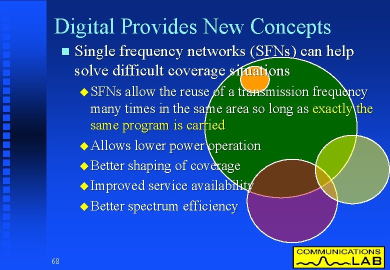 Digital Provides New Concepts n Single frequency networks (SFNs) can help solve difficult coverage