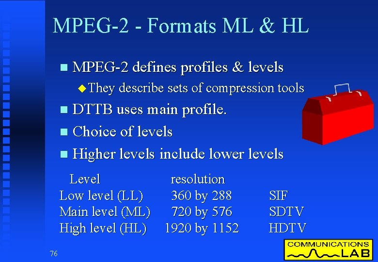 MPEG-2 - Formats ML & HL n MPEG-2 defines profiles & levels u They
