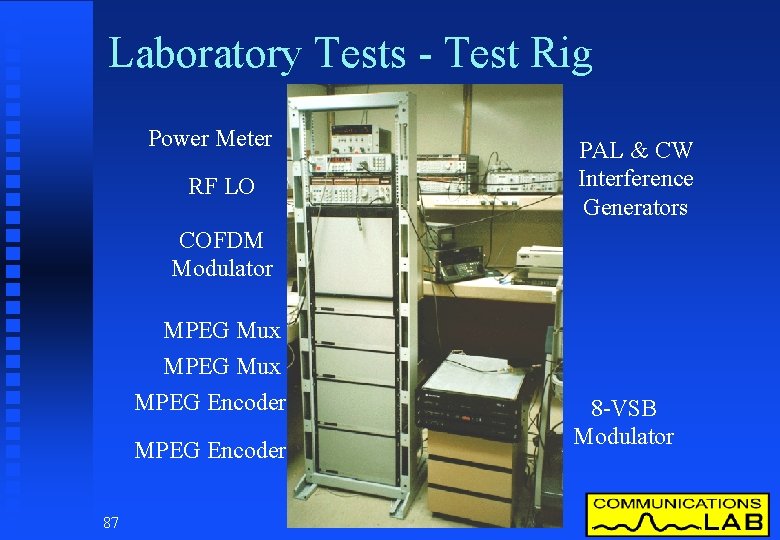 Laboratory Tests - Test Rig Power Meter RF LO PAL & CW Interference Generators