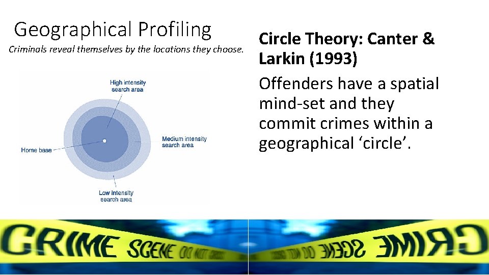 Geographical Profiling Criminals reveal themselves by the locations they choose. Circle Theory: Canter &