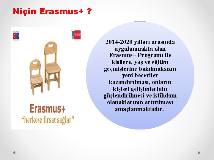 Niçin Erasmus+ ? 2014 -2020 yılları arasında uygulanmakta olan Erasmus+ Programı ile kişilere, yaş