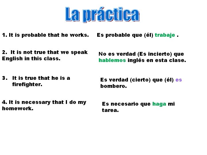 1. It is probable that he works. 2. It is not true that we