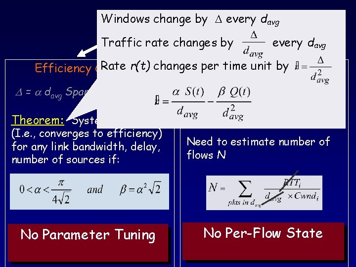 Windows change by …every davg It Is Tricky Traffic rate changes by every davg